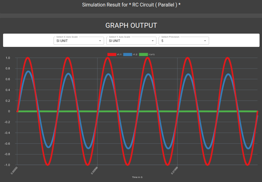 ../_images/RC_Circuit_Parallel_Simulation.png