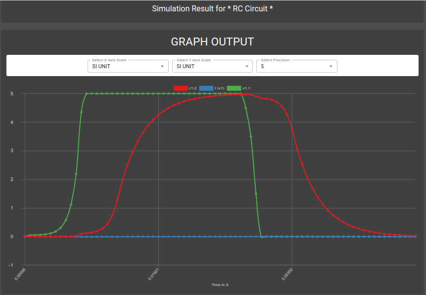../_images/RC_Circuit_Simulation.png
